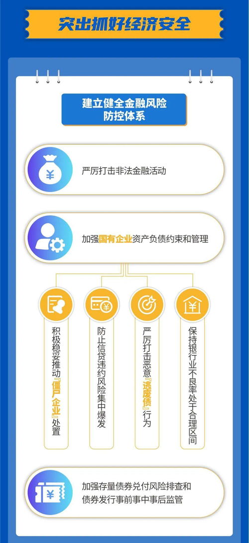 重慶安全發(fā)展中的計(jì)算機(jī)軟硬件技術(shù)開發(fā) 一圖看懂
